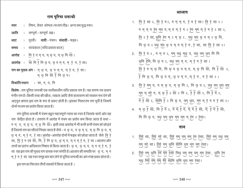 Raag Puriya Dhanashree Description