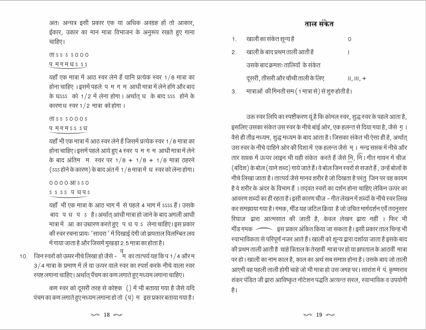 Swar Notation continued...