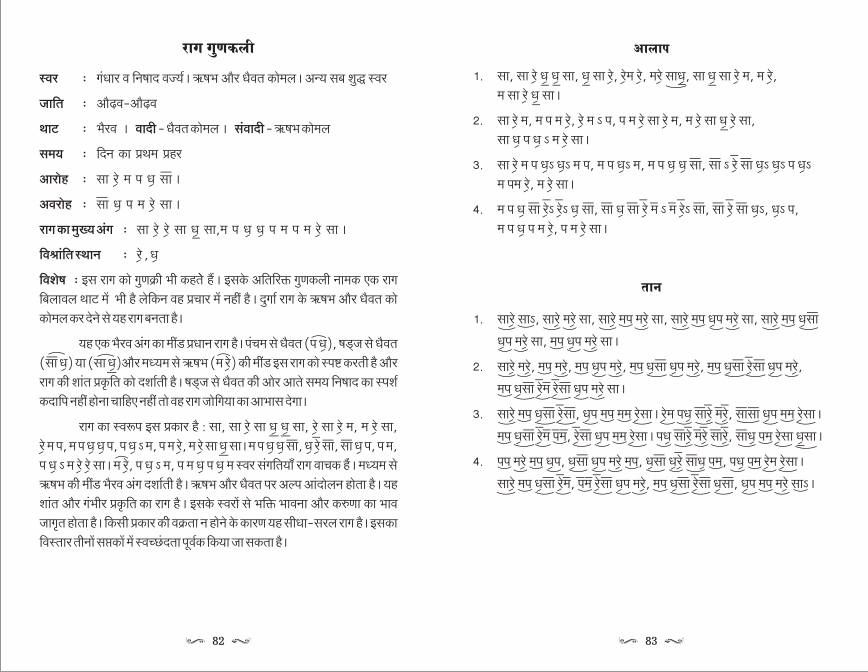 Raag Gunkali Description